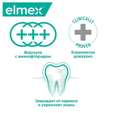 Зубная паста Elmex Sensitive для чувствительных зубов, 75мл