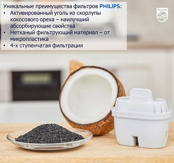 Кассета Philips 2шт