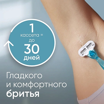 Кассеты для бритвенного станка Gillette Venus, 2шт