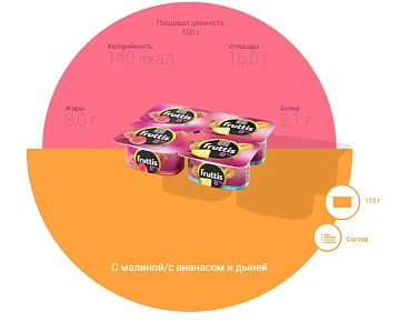 Йогурт Fruttis Суперэкстра малина-ананас-дыня, 8%, 115г