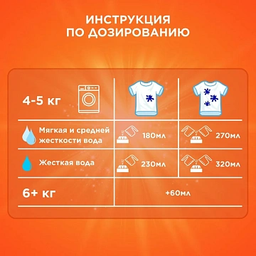 Стиральный порошок-автомат 15 кг, TIDE, 100 стирок, 80769433