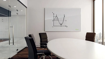 Доски стеклянные Cactus CS-GBD 120x150см, белая