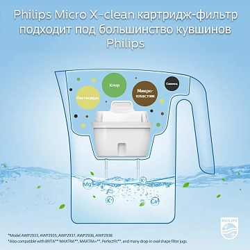 Кассета Philips 2шт