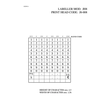 Этикет-пистолет JOLLY JP8 1-стр8зн,22х12в