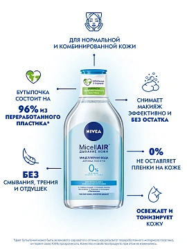 Мицеллярная вода Nivea 400мл