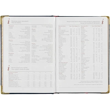 Ежедневник недатированный А5+, 145х205,Sidney Nebraska,син,з.уг 3-128/14