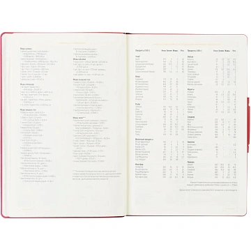 Ежедневник недатированный А5, Primavera красный, 136л. 3-536/02