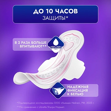 Прокладки Libretta Extra Plus ночные мягкая поверхность, 12шт