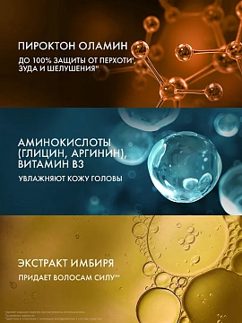 Шампунь Клиар Women Защита от выпадения, 400мл