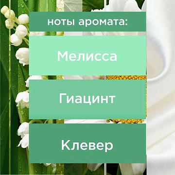 Освежитель воздуха Glade Нежность полевых цветов, 300мл