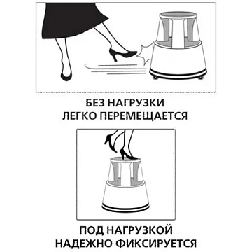 Стремянка-табурет передвижная, 2 ступени, на колесах (под нагрузкой статична), 43 см, пластик, до 15