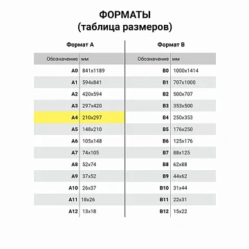 Бумага цветная DOUBLE A, А4, 80 г/м2, 500 л., интенсив, зелёная