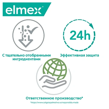 Зубная паста Elmex Sensitive для чувствительных зубов, 75мл