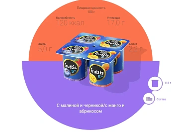 Йогурт Fruttis Сливочное лакомство малина-черника-абрикос-манго, 5%, 115г