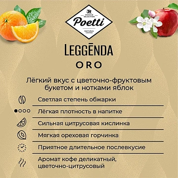 Кофе Poetti Leggenda Oro молотый, 250г