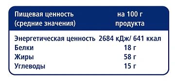 METRO Chef Миндаль жареный дробленый, 500г