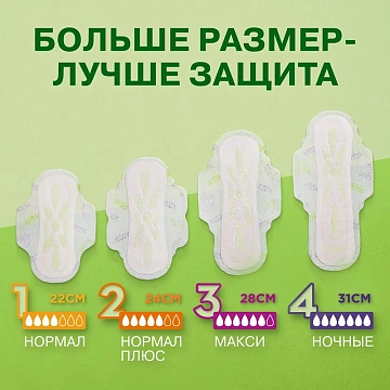 Прокладки гигиенические Naturella Ultra Normal Plus, 18шт