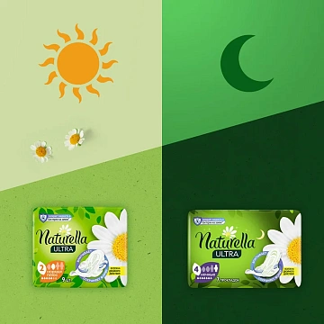 Прокладки гигиенические Naturella Ultra Normal Plus, 18шт