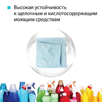 Салфетка хозяйственная Hq Profiline Mocrobase синяя, 36х36см, микрофволокно, 73600