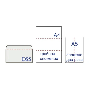 Конверты Е65 (110х220 мм), клей, 80 г/м2, КОМПЛЕКТ 1000 шт., 00075