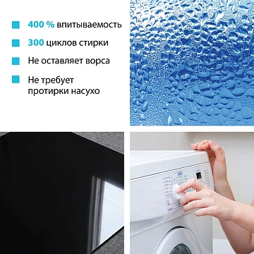 Салфетка хозяйственная Hq Profiline Mocrobase синяя, 36х36см, микрофволокно, 73600