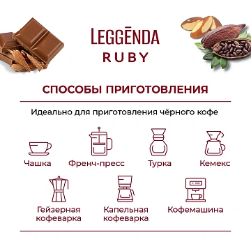 Кофе в зернах POETTI 'Leggenda Ruby' 1 кг, арабика 100%, 18002