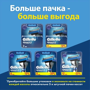 Кассета для бритвенного станка Gillette Mach3 Turbo, 2шт