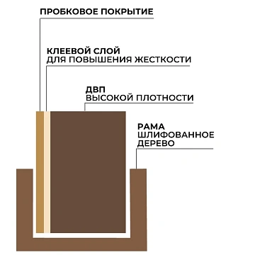 Доска пробковая 30х45 Attache Economy, деревянная рама
