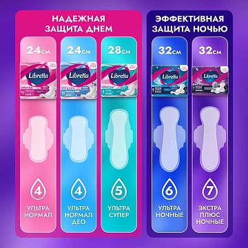 Прокладки Libretta Extra Plus ночные мягкая поверхность, 7шт
