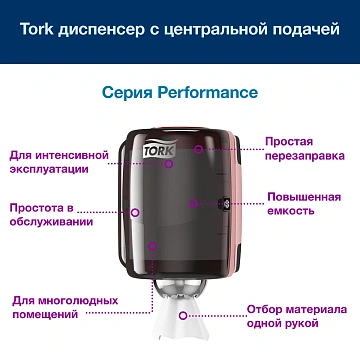 Диспенсер для полотенец с центральной вытяжкой Tellus (tork) Performance M2, 659008, красный