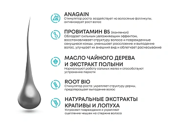 Шампунь Alerana для жирных-комбинированных волос, 250мл