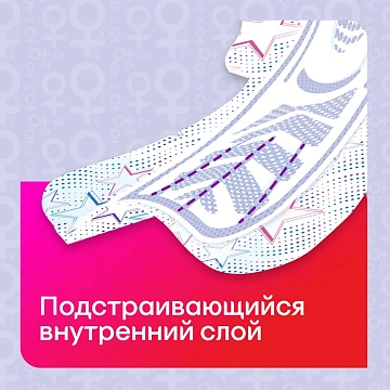 Прокладки Котекс Ultra Net Night 14шт