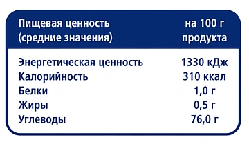 METRO Chef Цукаты ананас-папайя, 150г