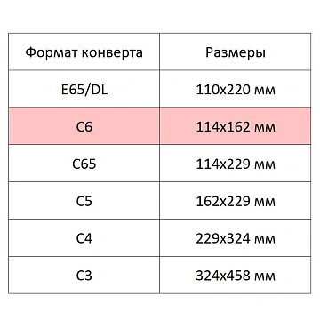 Конверт Куда-Кому С6 стрип ForPost 114х162 50шт/уп/1306