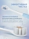 Зубная щетка Colgate Cushion Clean мягкая, 1+1шт