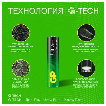 Батарейка Gp Ultra Plus AAA LR03, 1.5В, алкалиновая, 4шт/уп