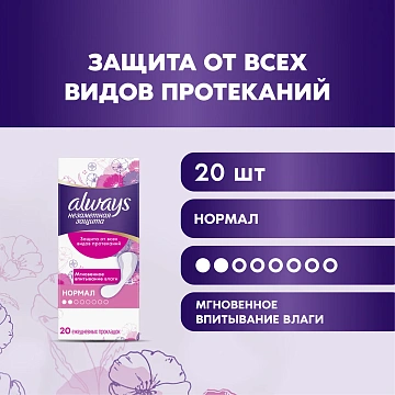 Прокладки Always Ultra Normal 20шт