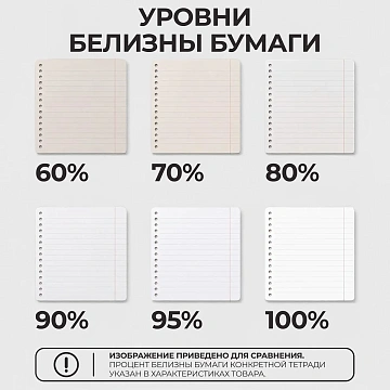Тетрадь общая Attache,60л,клет,А4,спир,обл.мел.карт
