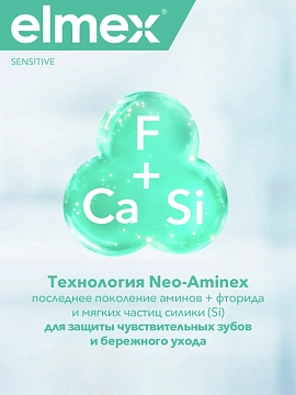 Зубная паста Elmex Sensitive для чувствительных зубов, 75мл