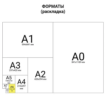 Бланк бухгалтерский типографский 'Товарный чек', А6 (97х134 мм), СКЛЕЙКА 100 шт., 130015