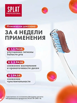 Зубная паста Splat Здоровые десны, 100мл