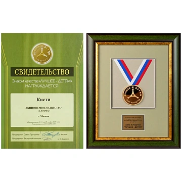 Кисть синтетика Гамма, плоская №04