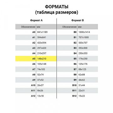 Тетрадь предметная КРУТАЯ ТЕМА 48 листов, объемная печать, ГЕОМЕТРИЯ, клетка, АЛЬТ, 7-48-1101/05