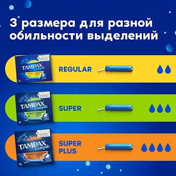 Тампоны Tampax Compak Super с аппликатором, 16шт