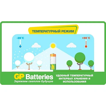 Аккумулятор GP 2200mAh D 220DH-2CR2 бл/2шт