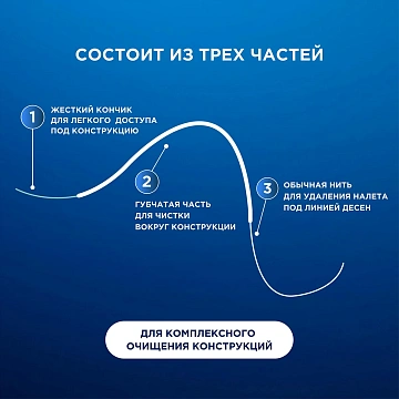 Зубная нить Oral-B Super Floss, 50м