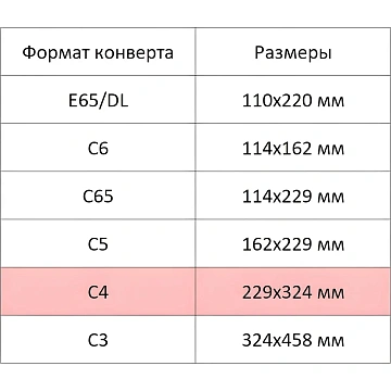 Конверт белый С4 декстрин OfficePost 229х324 50шт/уп/3154