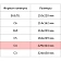 Конверт белый С4 декстрин OfficePost 229х324 50шт/уп/3154