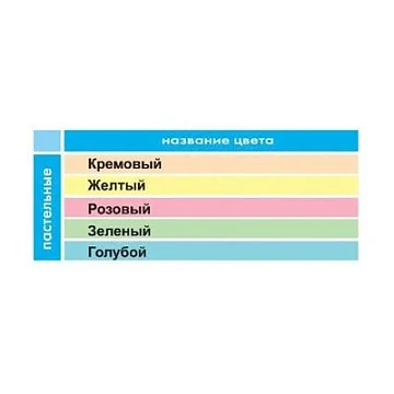 Бумага IQ 'Color Pastell Mixed Packs' А4, 80г/м2, 250л. (5 цветов)