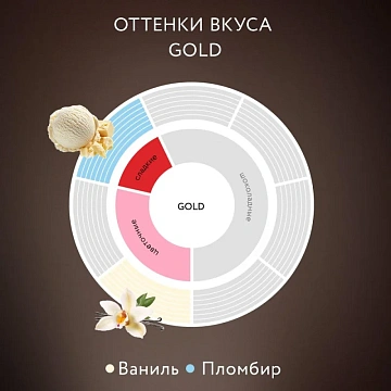 Кофе Jardin Gold растворимый, 95г 1643-12